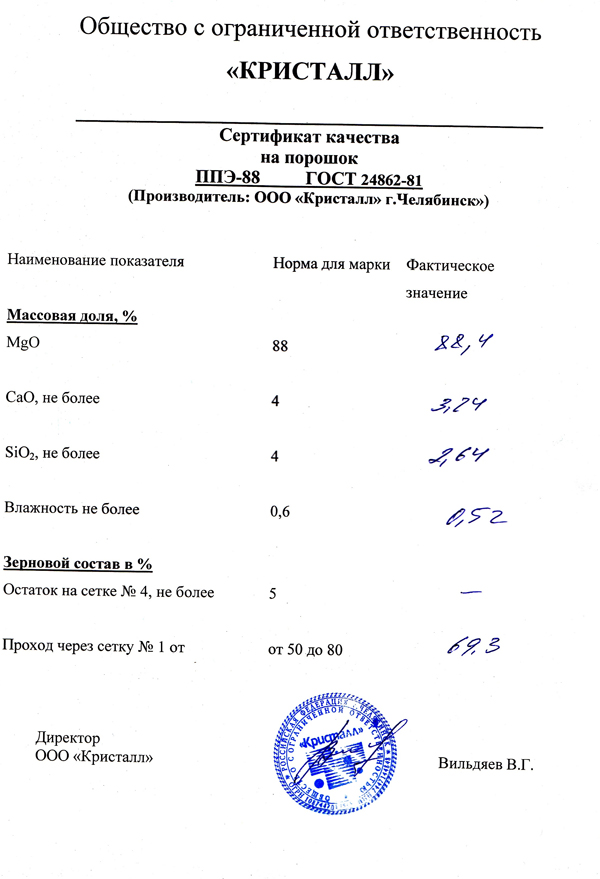 Сертификат качества на ПОРОШОК ПЕРИКЛАЗОВЫЙ МАРКИ ППЭ-88